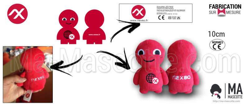 Custom Made Plush Toy character NEXEO (custom made character plush toy).