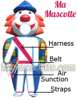 Explanation of custom made inflatable mascot (custom made inflatable mascot)