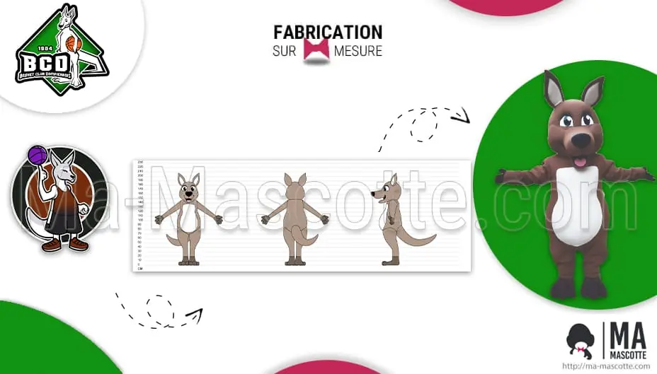 manufacturer kangaroo custom mascot costume BCO